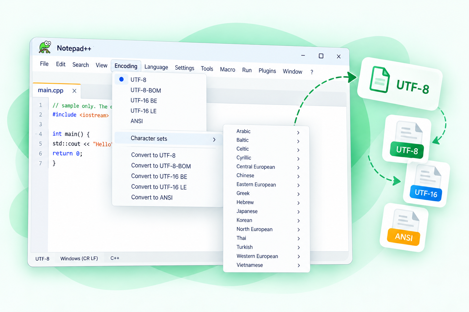 Notepad++ encoding support illustration: the Encoding menu with UTF-8 selected, plus UTF-8-BOM, UTF-16, ANSI, character sets, and Convert to UTF-8
