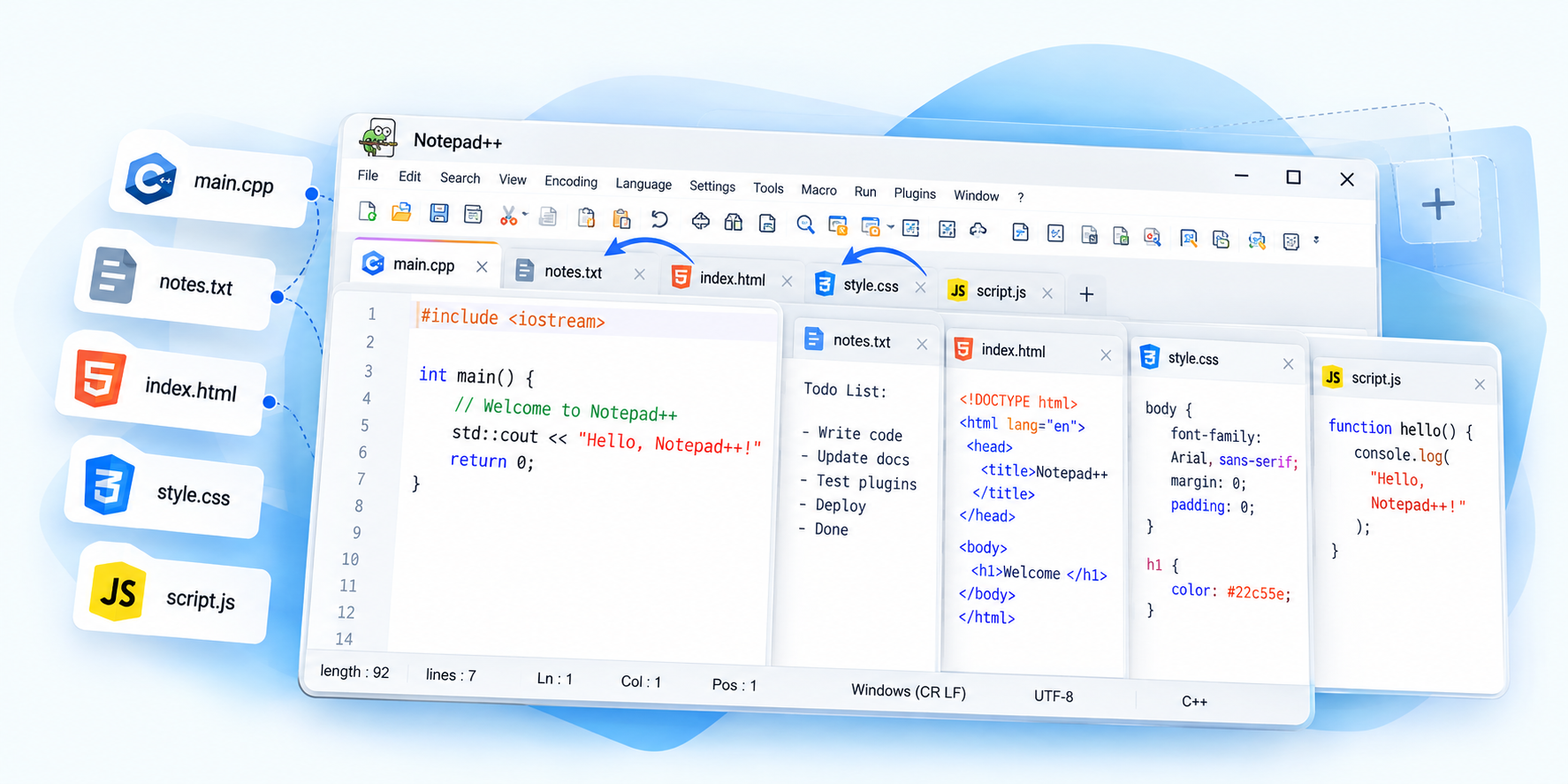 Notepad++ multiple documents illustration: five open tabs for main.cpp, notes.txt, index.html, style.css, and script.js
